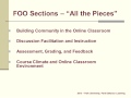 OTC13: Recruiting, Training, Maintaining, and Retaining Online Adjunct Instructors