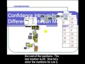 Confidence Interval Difference Between Two Po...