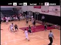 LBCC - Women's Basketball: "LBCC Vikings vs LA Southwest" [PART 2] 02.08.12