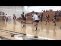 Rio Hondo College vs Chaffey College Women's Volleyball Game 1 Nov. 15th 2013