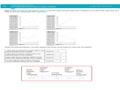 13-4.1.1 Linear relationship and the sample correlation coefficient