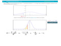 13-7.1.7 Normal vs standard normal density curves