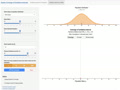 Ch. 8 Summary (Part 2) - Confidence Intervals...