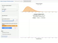 Ch. 8 Summary (Part 3) - Confidence Intervals...